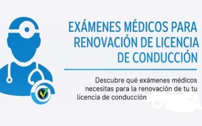 Exámenes Médicos para Renovación de Licencia de Conducción: Guía Completa 2025